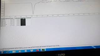 Chromeleon 68 for Thermo Scientific Dionex Ion Chromatography [upl. by Vasos]