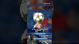 reare football moments football neymar cr7 skills fifa soccer [upl. by Ecnedac282]