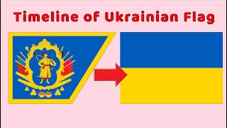 Flag of Ukraine Historical Evolution with the National Anthem of Ukraine [upl. by Yael]