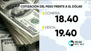 Cotización del peso frente al dólar [upl. by Wyck285]