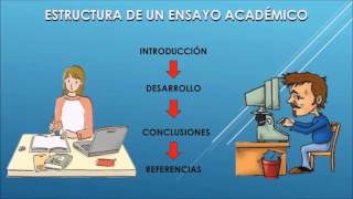 Guía básica para elaborar un Ensayo Académico [upl. by Nyla]