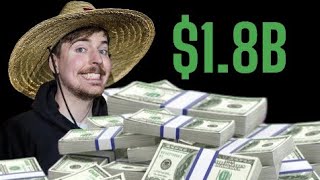 How Much Mony Does MrBeast Make [upl. by Frayne259]