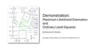 Demonstration of MLE and OLS [upl. by Aivull721]