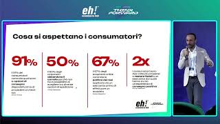 MAIN STAGE Innovazione tra Ecommerce e Logistica Sostenibilità e Digitalizzazione Andrea Sperati [upl. by Milburn]