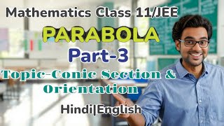 Understanding Conic Equations The Math 11 Essential GuideFuture Conic [upl. by Anead213]