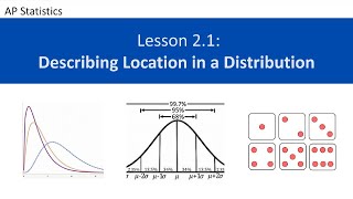 AP Statistics Lesson 21 Describing Locating in a Distribution [upl. by Aitsirhc]