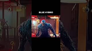 All Symbiotes transformation in Venom 3 💯🔥 venom shorts [upl. by Robinetta]