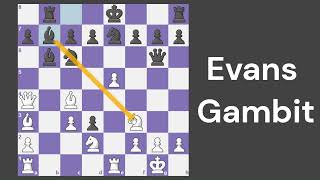 How to play Evans Gambit Legendary Moves from 1852 [upl. by Starlene499]