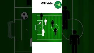 Offside Rule EXPLAINED in 032 seconds [upl. by Rubie]