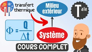 Transfert thermique  conduction convection et rayonnement  cours de physique chimie terminale [upl. by Nina]