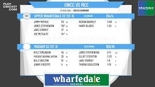 Upper Wharfedale CC 1st XI v Masham CC 1st XI [upl. by Nwahsaj]