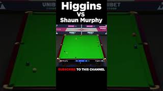 What Happens When Shaun Murphy Faces John Higgins in British Open Snooker 2024 snooker shorts [upl. by Nipahc]