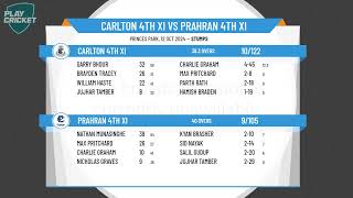 Carlton 4th XI v Prahran 4th XI [upl. by Zurciram]