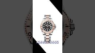 勞力士 Rolex YachtMaster 40 1266210002 [upl. by Adnanref]