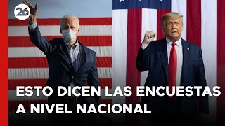 Elecciones en EEUU ¿Quién ganará entre Trump y Biden [upl. by Khichabia]