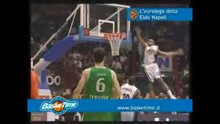 Top 10 Eldo Basket Napoli By NBA2210 [upl. by Linker788]