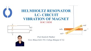 HELMHOLTZ RESONATOR LC CURCUIT amp MOTION OF SUSPENDED MAGNET SHO [upl. by Relyat562]