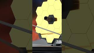 JWST on The Hunt For Newborn Exoplanets [upl. by Arraic]