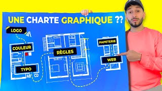 Comment créer une charte graphique  tuto [upl. by Atinnek]