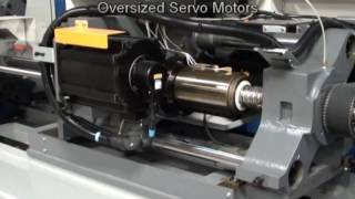 Injection Unit Overview  TOYO Injection Molding [upl. by Ruthy]