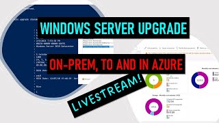 Windows Server upgrade and migration onprem to and in Azure [upl. by Gromme]