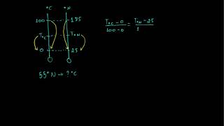 G1IFCE 2011FISICA [upl. by Summers]