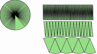 Area of a circle formula explained [upl. by Temirf616]