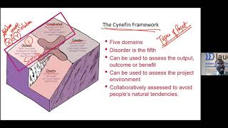 Decision making using Cynefin framework [upl. by Elsy]