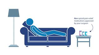 How to Taper Off Opioids After Surgery [upl. by Gerius]