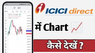 ICICI Direct Me Chart Kaise Dekhe ICICI Direct Chart [upl. by Amaso]