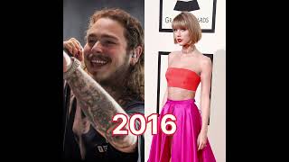 Post Malone and Taylor Swift through the years shorts short viralvideo [upl. by Drwde]