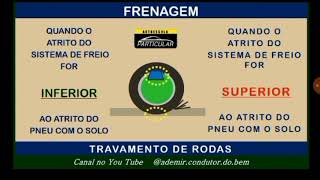 FRENAGEM X TRAVAMENTO DE RODAS [upl. by Ahsinav]