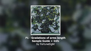 F1  Gradations of arms length  Sample Guide  Info [upl. by Einor]