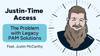 The Problem with Legacy PAM Solutions [upl. by Fallon748]