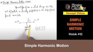 Class 11 Physics  Simple Harmonic Motion  2 Simple Harmonic Motion  For JEE amp NEET [upl. by Akiraa]