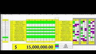 Progol 2230 Análisis y Comparación de 50 quinielas [upl. by Noirret]