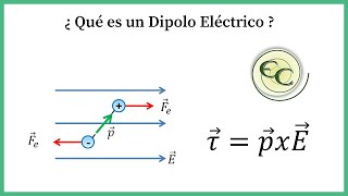 24 Dipolo electricoExplicacion [upl. by Jempty]