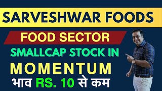 Sarveshwar Foods Ltd SHARE LATEST UPDATE 2024  Sarveshwar Foods Ltd [upl. by Reve]