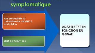 formation accélérée pour débutant en PEDIATRIE  cours 4  INFECTION MATERNOFOETALE IMF [upl. by Aloap]