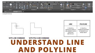 What is the difference between line and polyline command in Autocad [upl. by Grory]