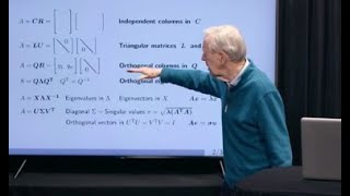 Intro A New Way to Start Linear Algebra [upl. by Gean50]