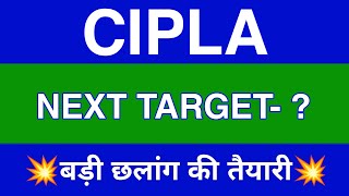 Cipla Share Latest News  Cipla Share News Today  Cipla Share Price Today  Cipla Share Target [upl. by Ahtikal]