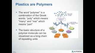 Thermoplastics Overview [upl. by Ened]