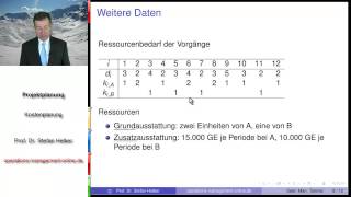 Video 124 zum quotOperations Management Tutorialquot Kostenplanung für Projekte [upl. by Amsab]