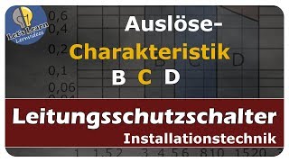 Auslösecharakteristik  Charakteristik B C D  Leitungsschutzschalter  einfach erklärt [upl. by Deedahs]