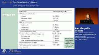 4 Chorioretinal atrophic lesions evolution in patients with inactive myopic choroidal neovasculariz [upl. by Shannon246]