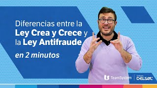 🔀 Diferencias entre la Ley Crea y Crece y la Ley Antifraude explicado en 2 minutos [upl. by Charlotta]