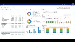 Axiom Overview and Navigation [upl. by Selegna]