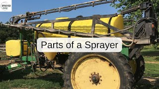 Agricultural Boom Sprayer Parts Explained sprayers agriculture farming spraynozzle [upl. by Nabila]