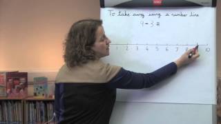 To Take Away Using A Number Line [upl. by Corry952]